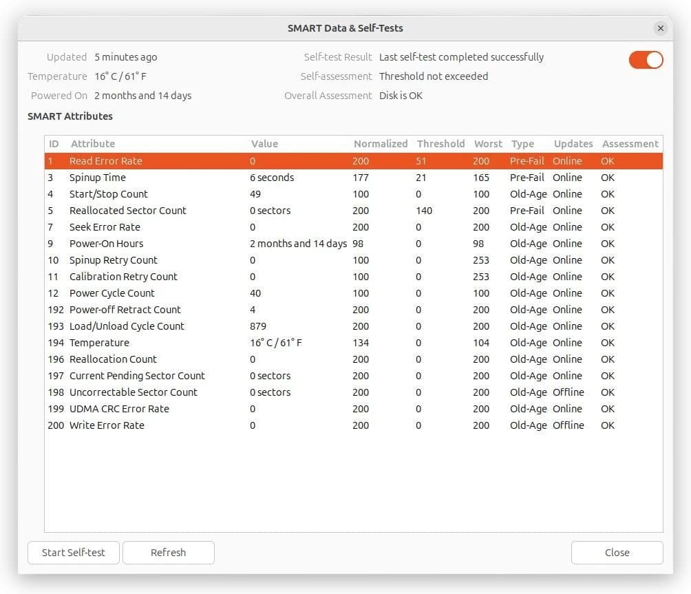 【NAS】NETGEAR ReadyNAS 102 12TB（3TB×4）