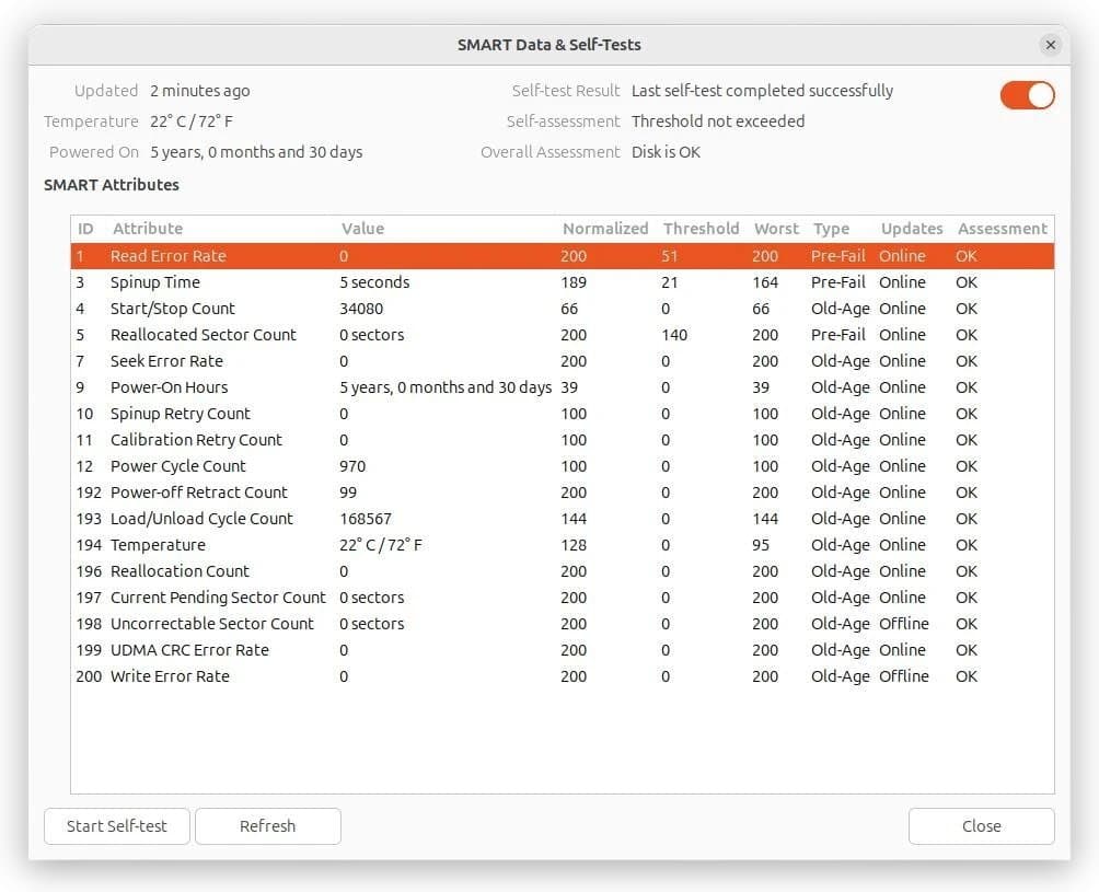 【NAS】NETGEAR ReadyNAS 102 12TB（3TB×4）
