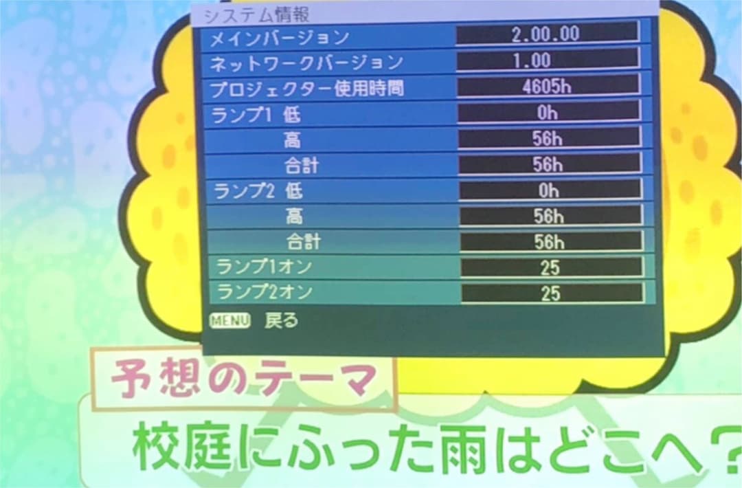 PANASONIC プロジェクター 高輝度6000ルーメンランプ使用各56時間
