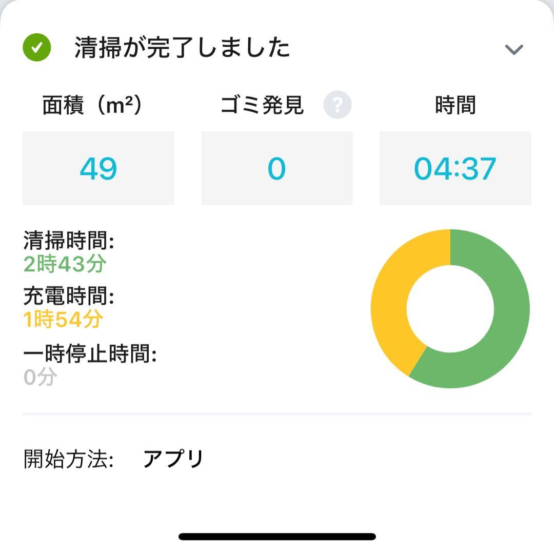 iRobot Roomba ロボット掃除機 本体