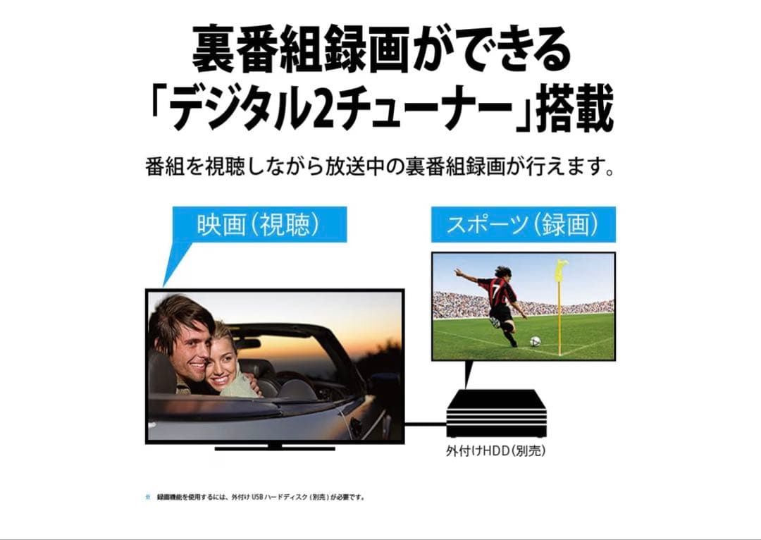 SHARP 43インチ 4K液晶テレビ 4T-C43GJ2