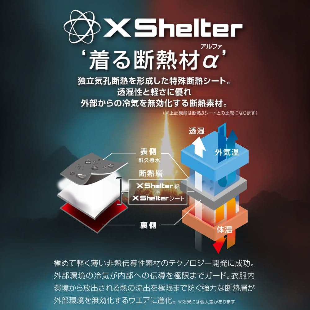 X Shelter 断熱α 防水防寒ジャケット 4L ブラック
