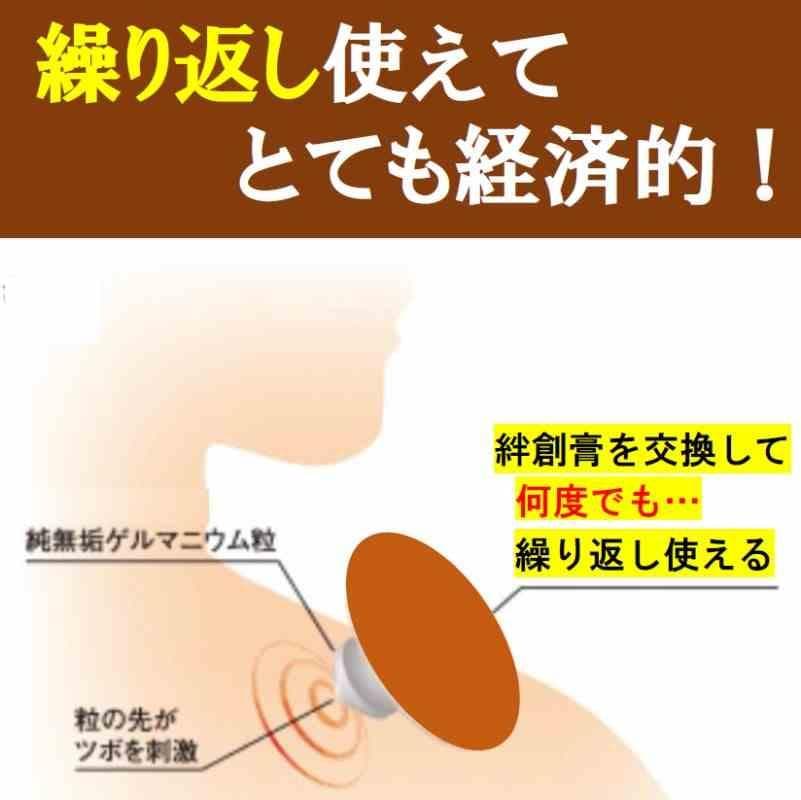 ゲルマニウム粒　肩こり　首こり　腰痛　ひざ　ひじ　プチシルマ　エレキバン 磁気