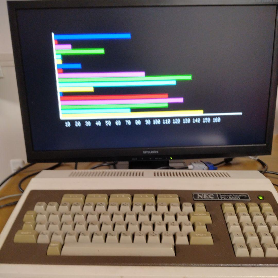 ◆NEC 23” Wide PC-8001/9801、 Windows Ok