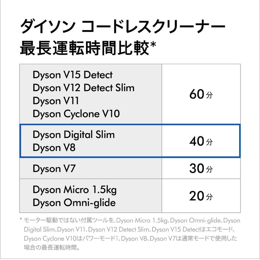 【新品未使用】Dyson V8 Slim スティッククリーナー本体 ブラック
