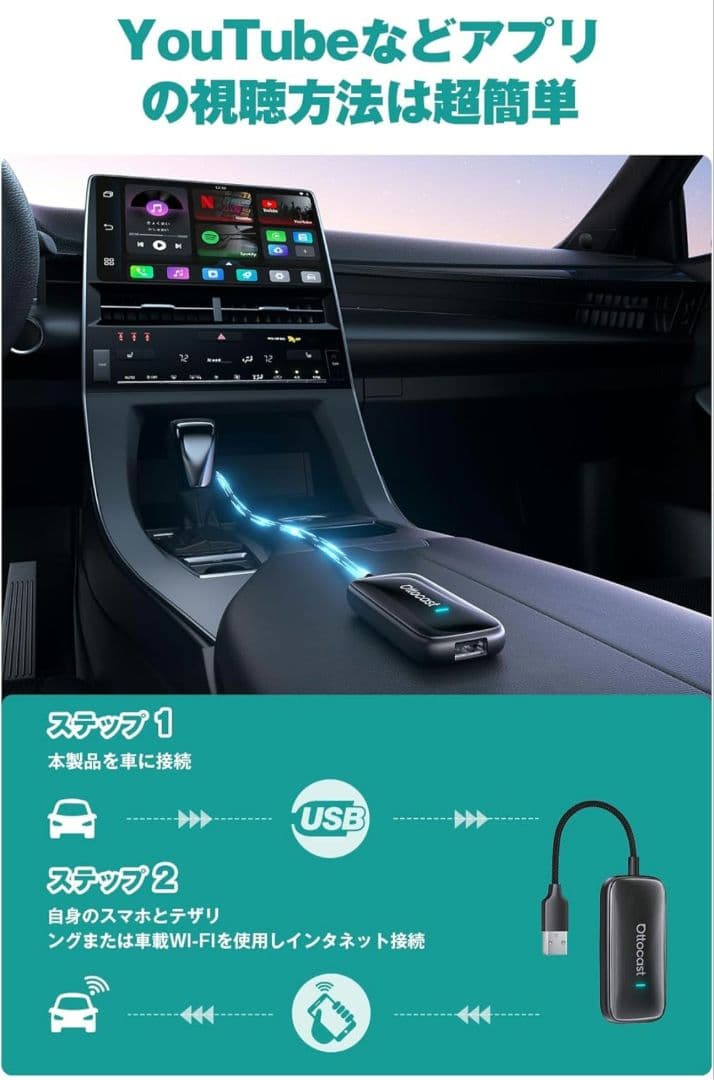 新品未開封　オットキャスト Play2Video Ultra 2025 新型