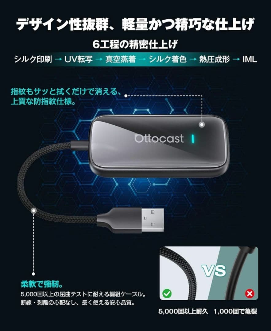 新品未開封　オットキャスト Play2Video Ultra 2025 新型