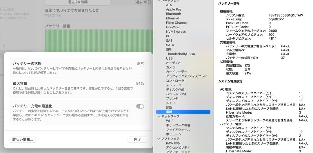 MacBook Pro M1 Max 14インチ 64GB 1TB JPN 美品