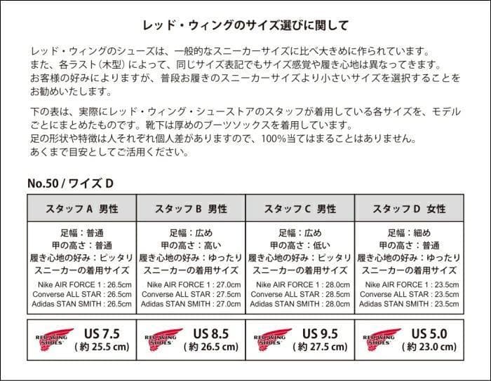 カ*ル様 RED WING (レッドウィング) 9211 9インチ ロガーブーツ