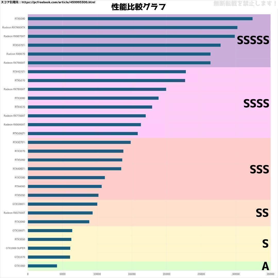 Windowsデスクトップ worldg