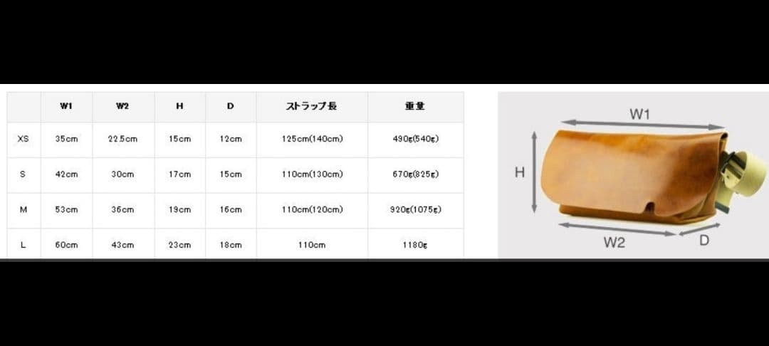 メッセンジャーバッグ