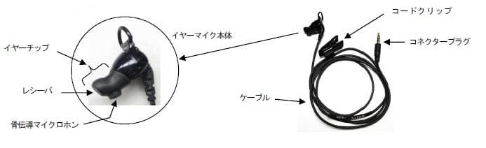 【業務用】骨伝導イヤーマイクEM21　3.5φ　スマホ接続
