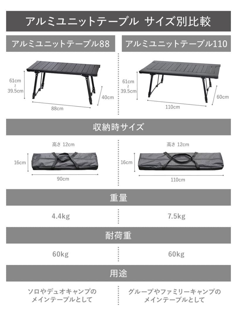 【未使用】Alpen Outdoors アルミユニットテーブル88 IGT規格