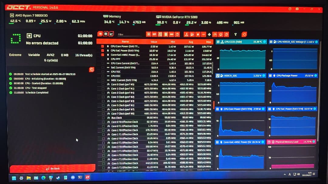 AMD Ryzen 7 9800X3D バルク品(簡易包装品)