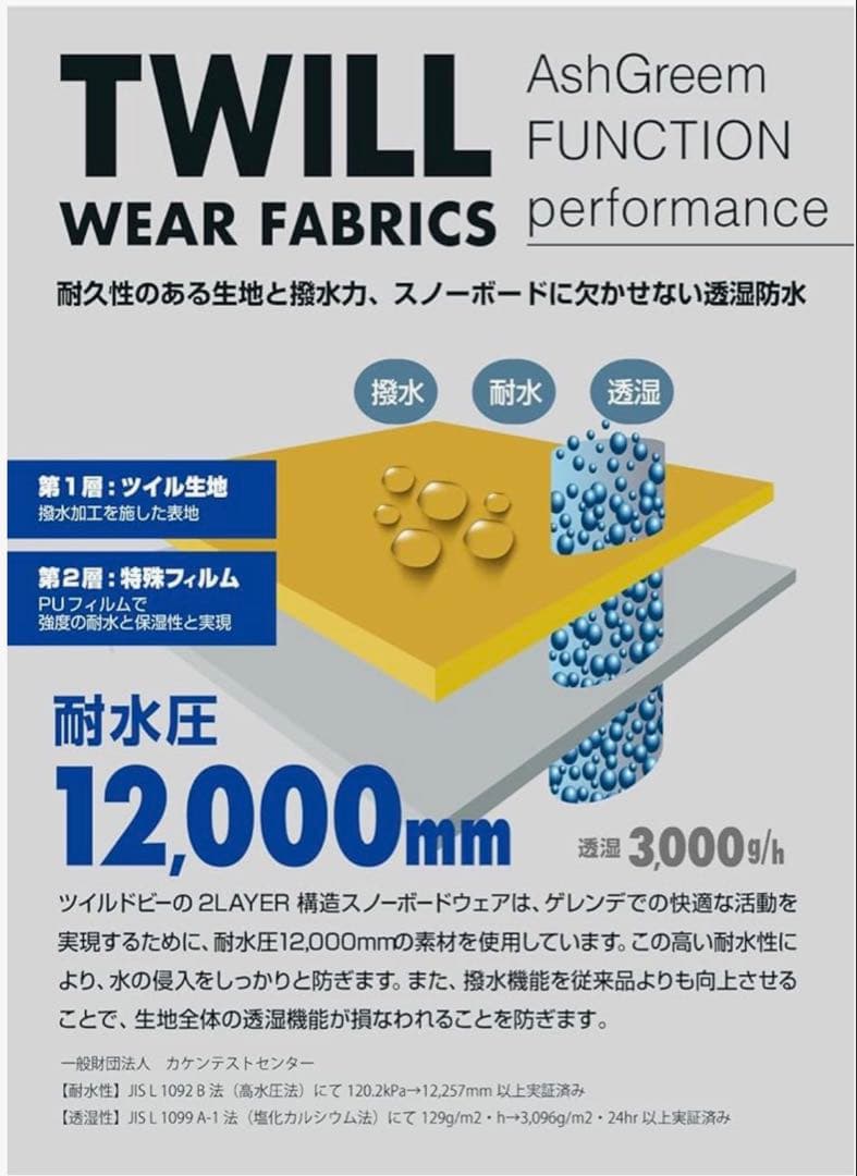 スノーボードウェアセット（黒・ベージュ）