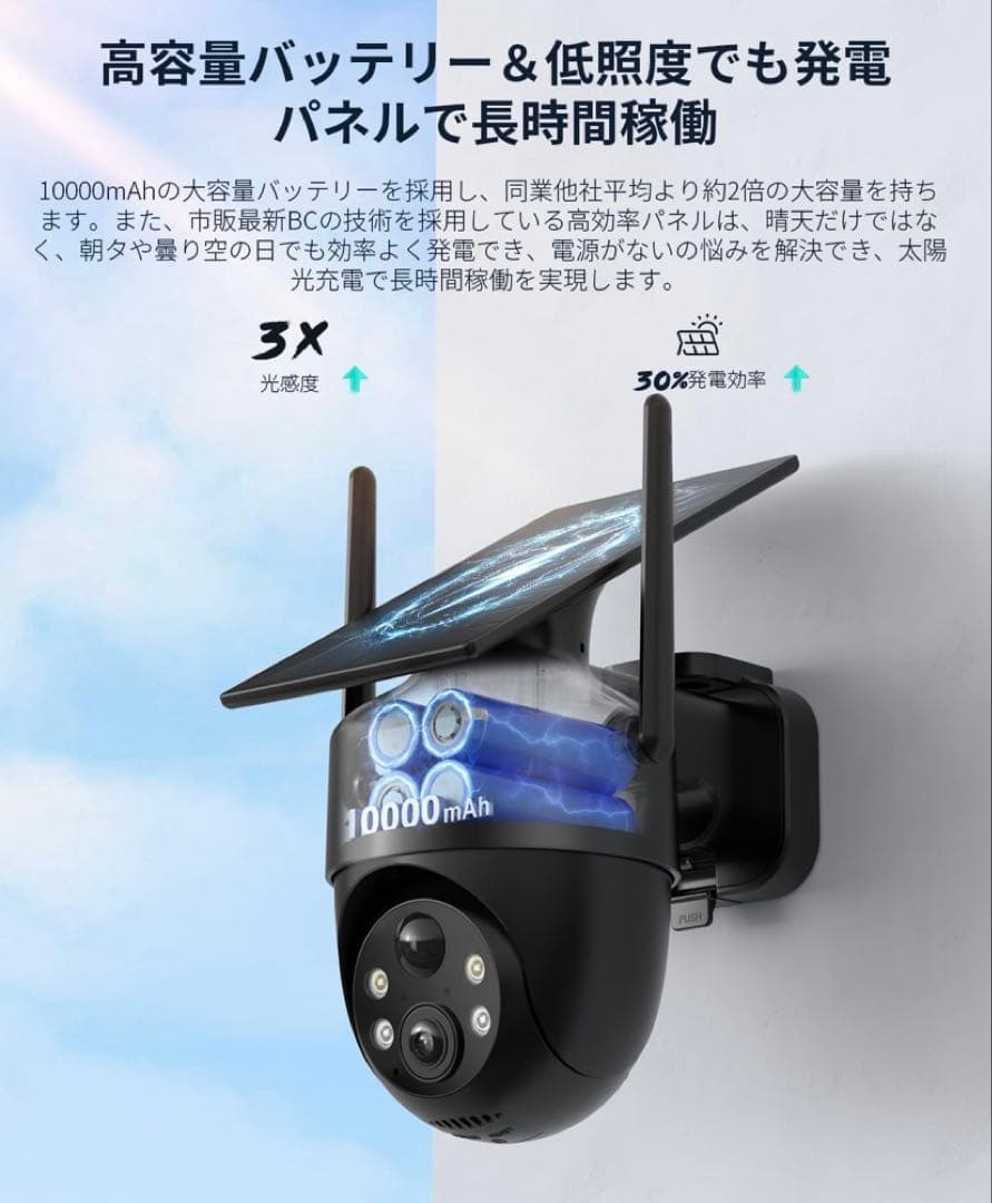 未使用屋外防犯カメラ ソーラー一体型完全ワイヤレス高画素人体検知 駐車場車庫対応