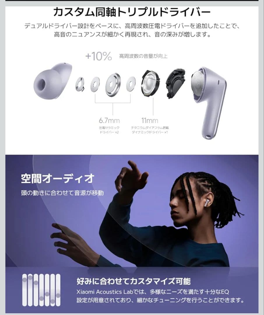 Xiaomi Redmi Buds 6 Pro ワイヤレスイヤホン 新品未開封