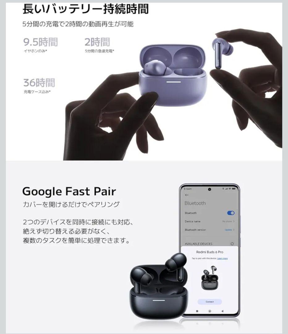 Xiaomi Redmi Buds 6 Pro ワイヤレスイヤホン 新品未開封