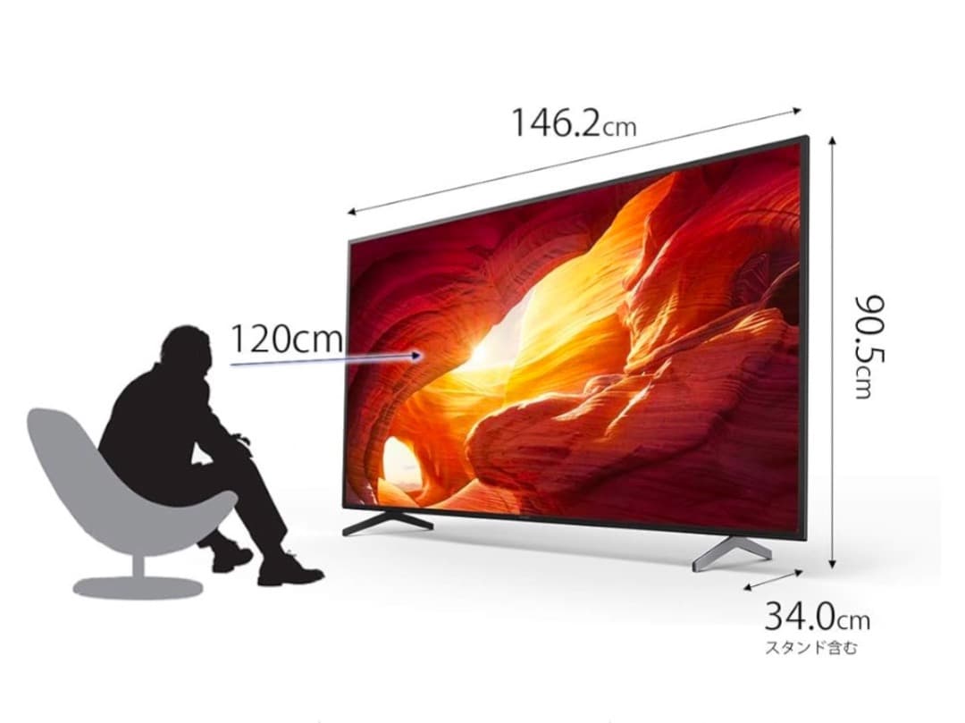 SONY 2021年製　65インチテレビ