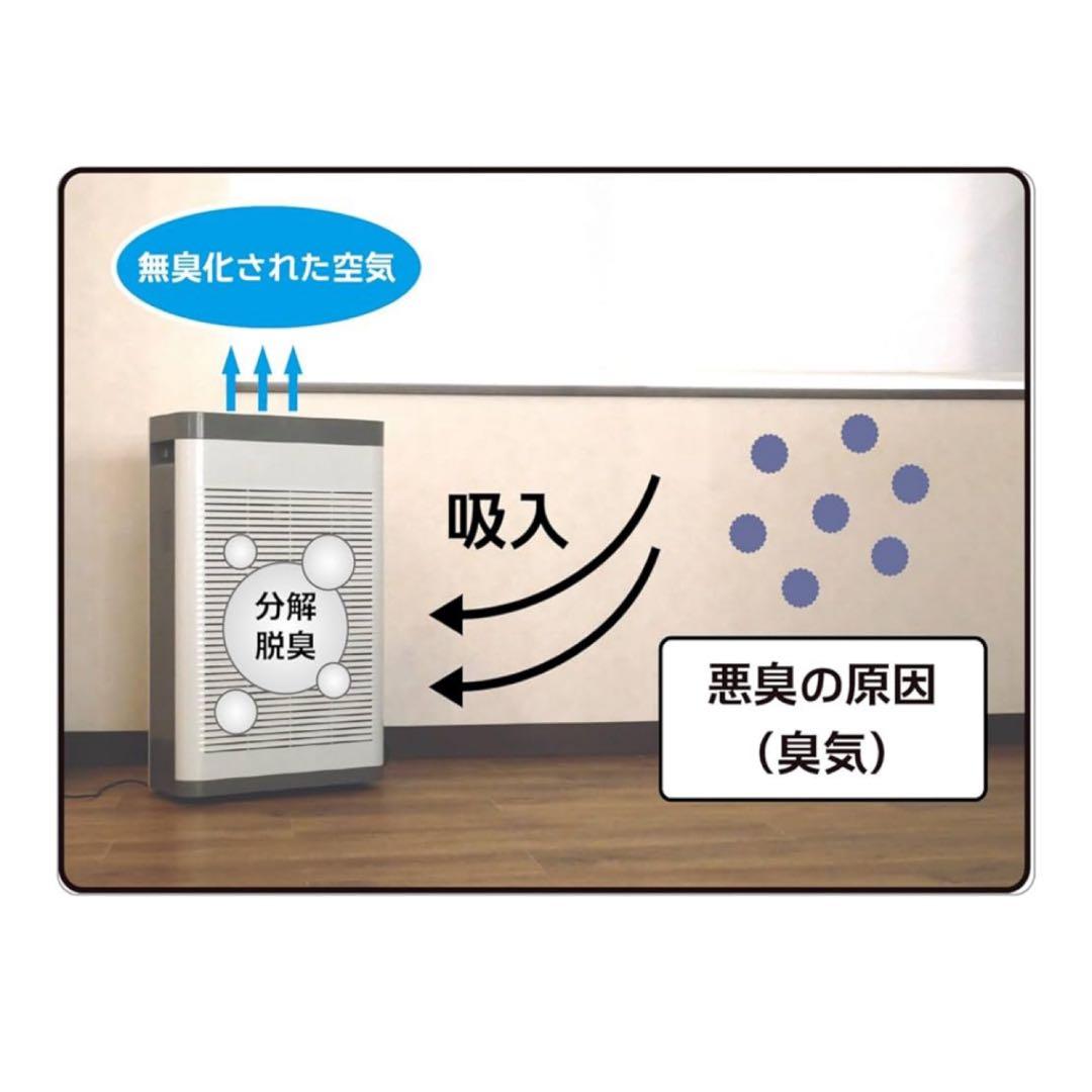 プラモデル 脱臭機 プラモ向上委員会 デオーライザーPMKJ029