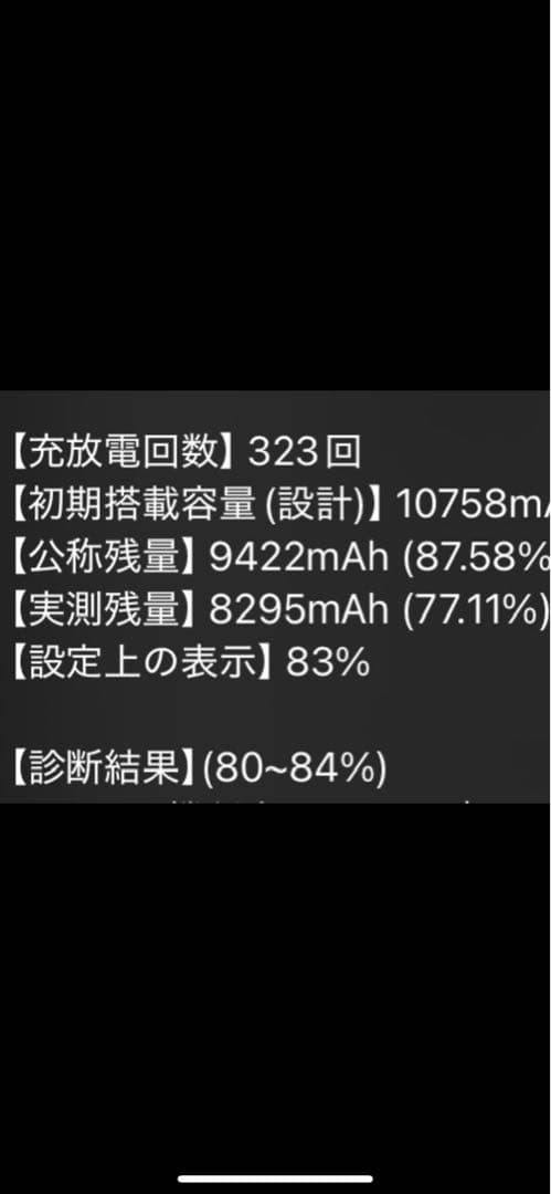 iPad Pro 12.9インチ 第6世代 Apple Pencil第二世代