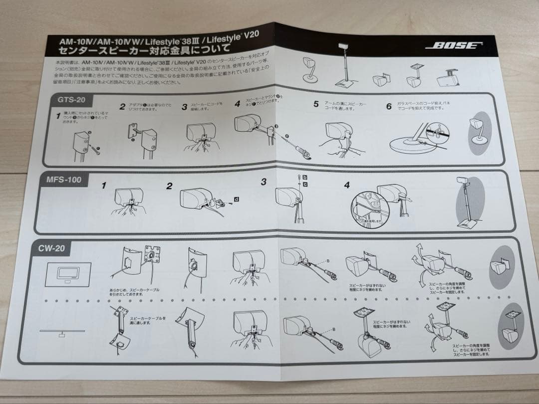 【ジャンク品】BOSE(ボーズ) 5.1chスピーカーシステムAM-10Ⅳ
