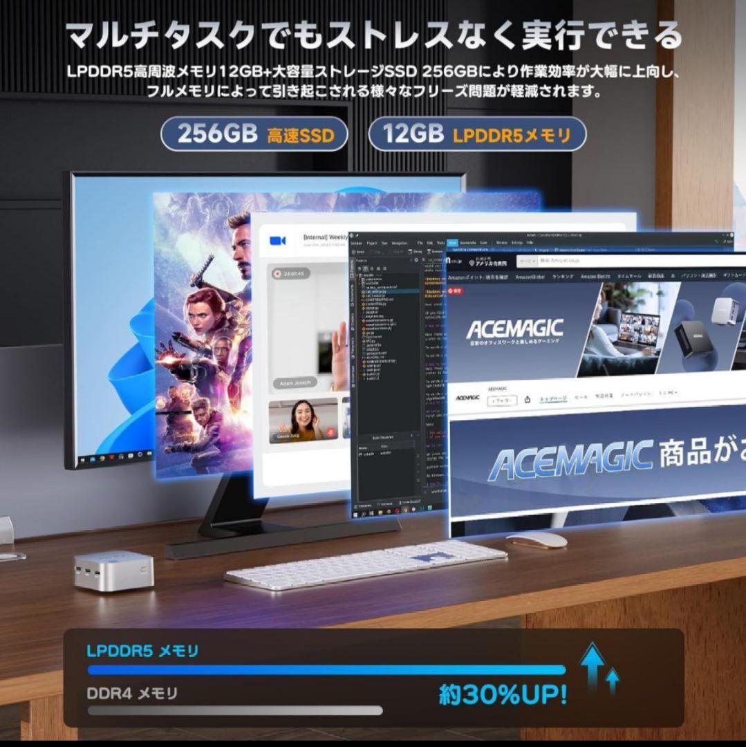ミニPC　大3.4GHz 小型pc 12GB DDR5 RAM 256GB