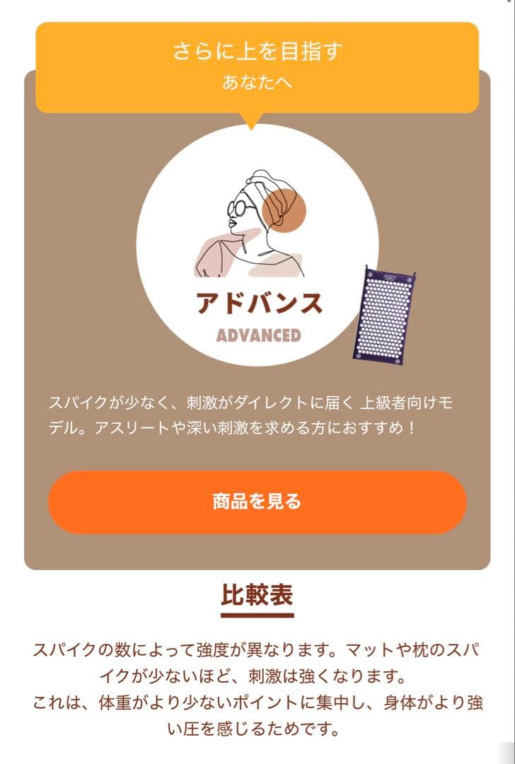 【正規品】 シャクティマット&ピロー セット インディゴ　レベル3