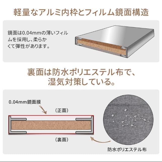 割れない鏡 スタンドミラー壁掛け 幅80cm 防災 地震対策 HDフィルム