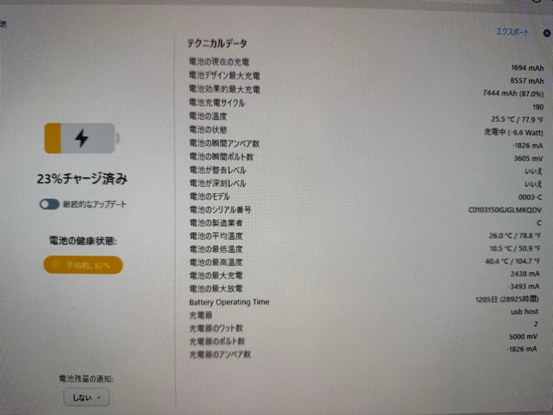 iPad 第7世代 32GB バッテリー最大容量:87%