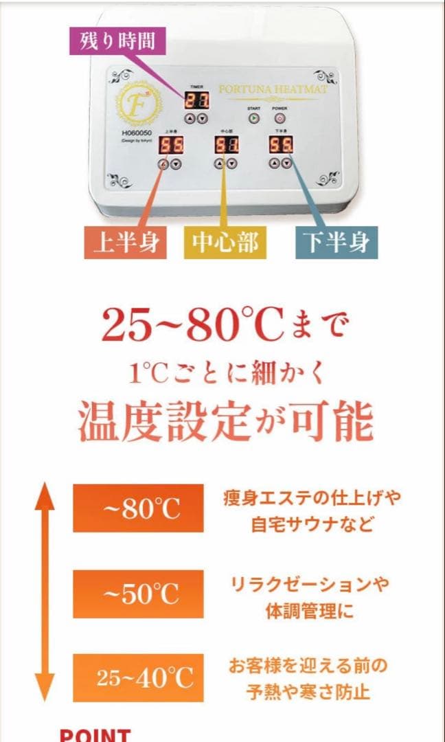 FORTUNA ヒートマット H060050 ブラウン