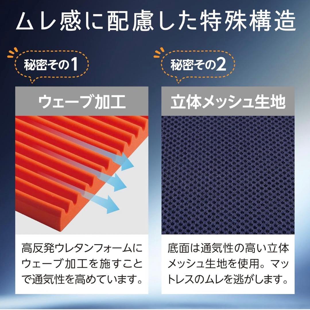 【新品未開封】西川 エニーマット マットレス セミダブル 高反発