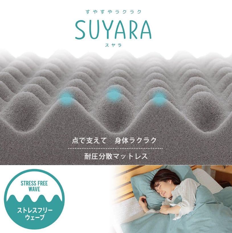 西川 スヤラ SUYARA ストレスフリーウェーブ マットレス セミダブル
