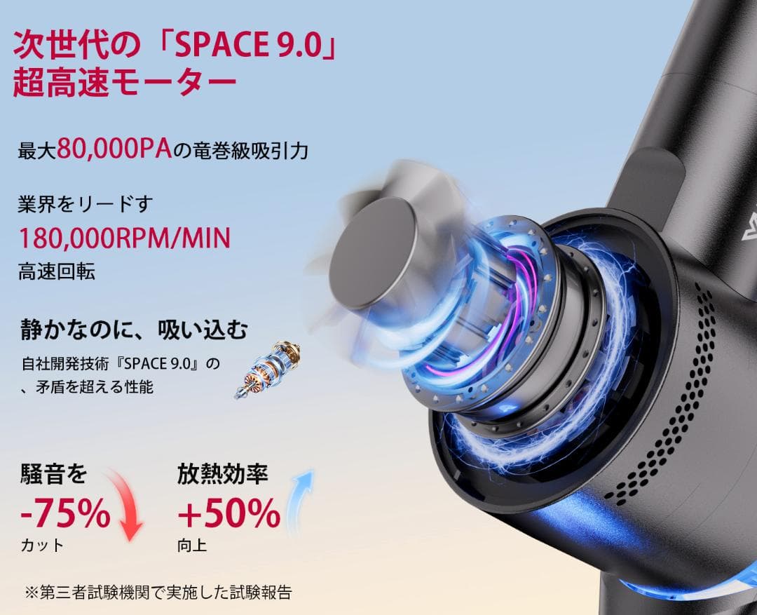 掃除機 コードレス 80Kpa超強力吸引 独立モーター自走式 AI吸引力自動制御