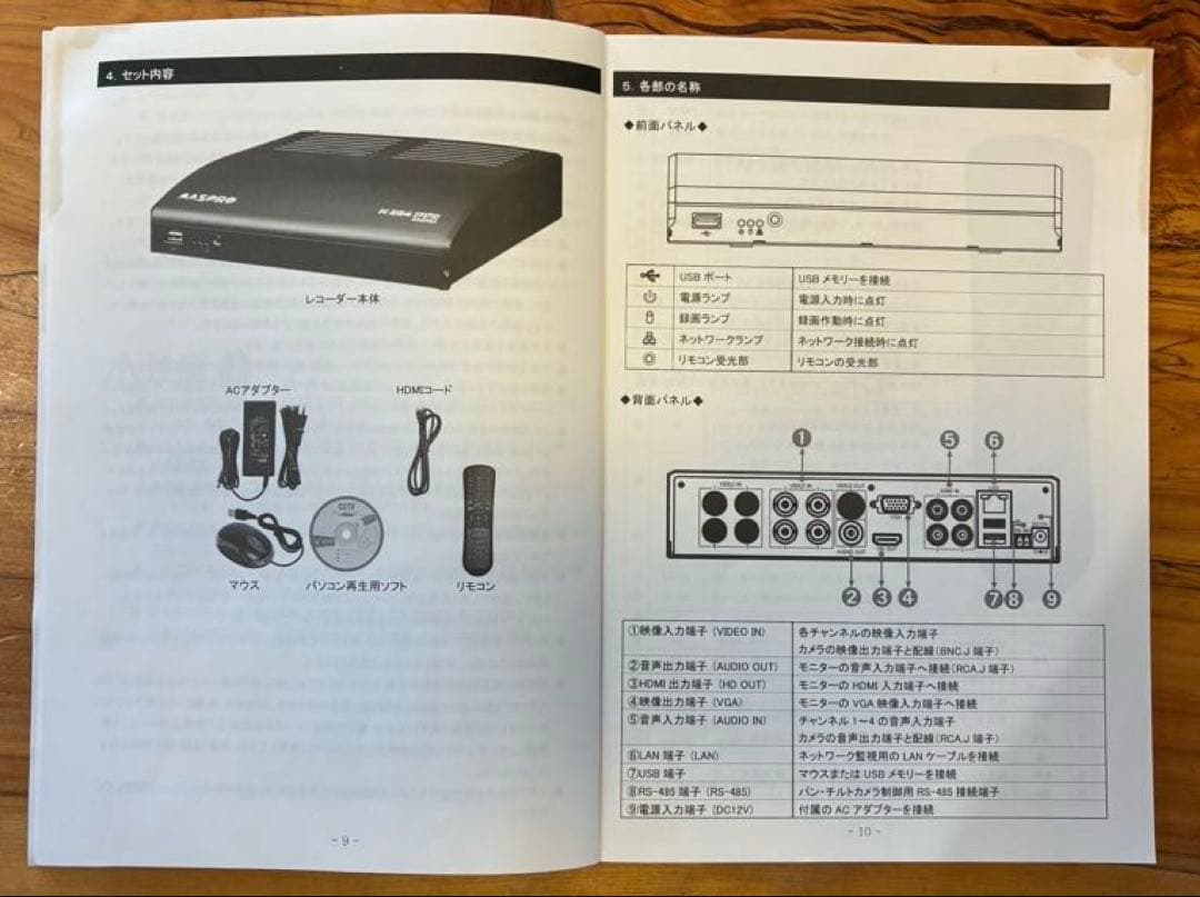 【中古品】防犯カメラシステム