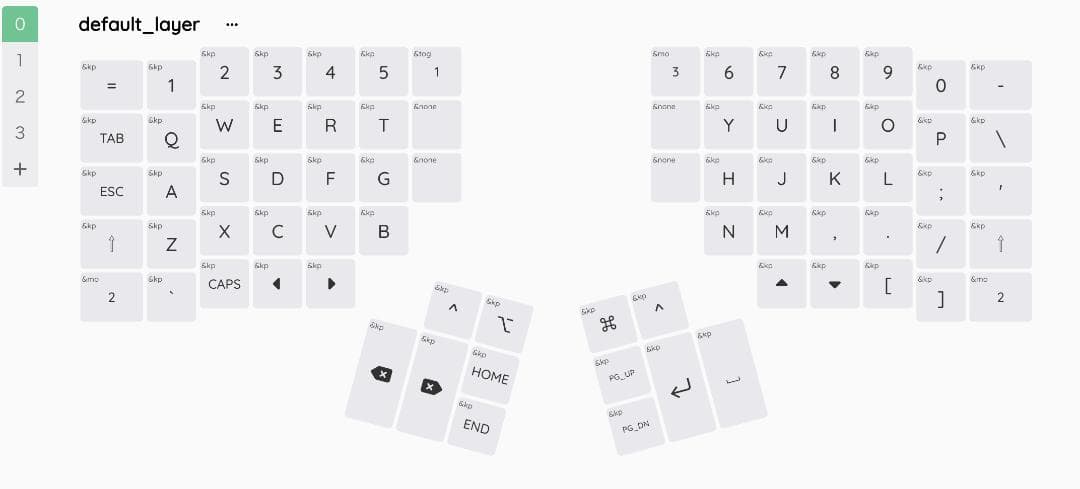 Kinesis Advantage360 Pro/Pads/Keycap セット