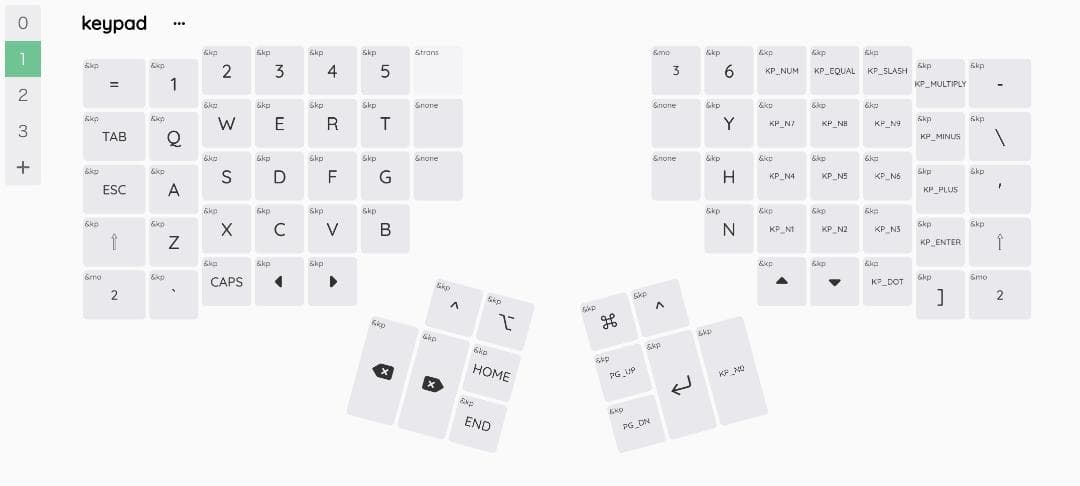 Kinesis Advantage360 Pro/Pads/Keycap セット