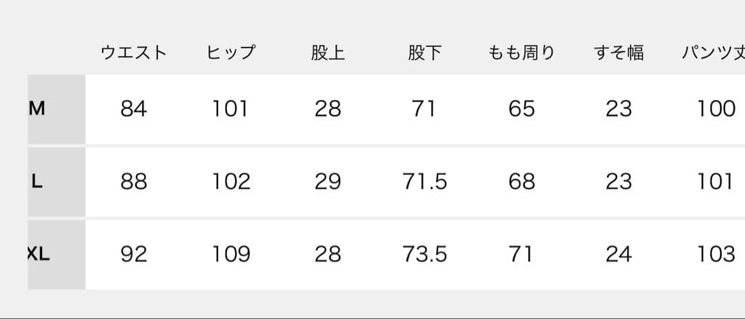 ディッキーズ 別注 874 ワイドスラックス