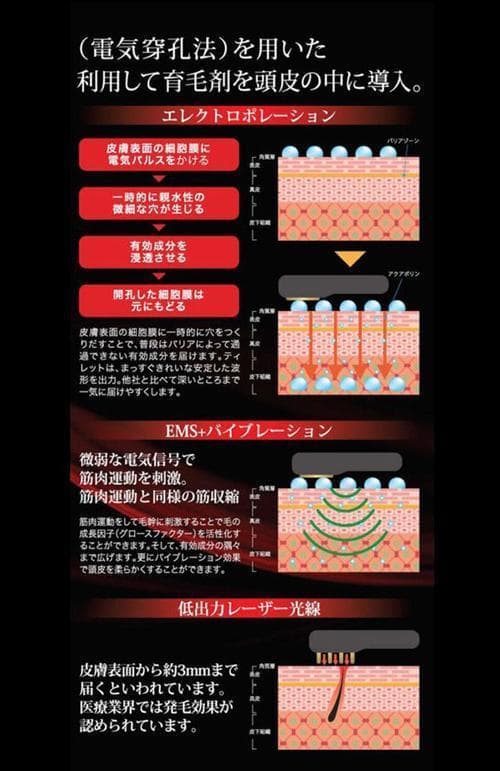 限定未使用品107,800円TILLETティレットゴールドホワイト電気バリブラシ