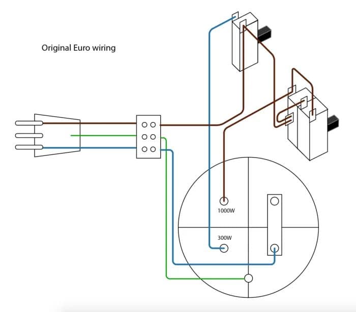 1960s La Cimbali “ microcimbali ” v2.0
