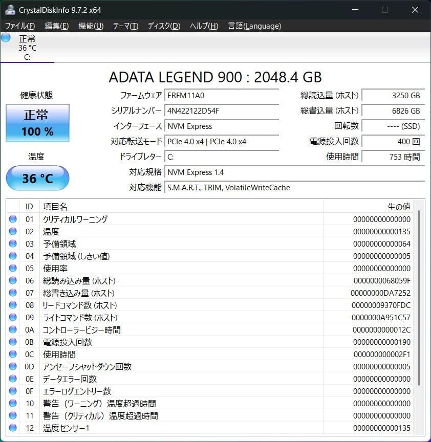 ミニPC GMKtec EVO-X1 RYZEN AI9 HX370 SSD 2TB
