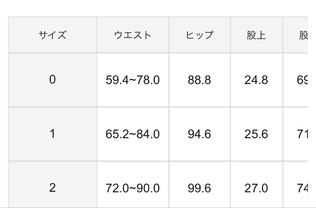 【美品】PW CIRCULUS レディースゴルフ用コーデュロイテーパードパンツ