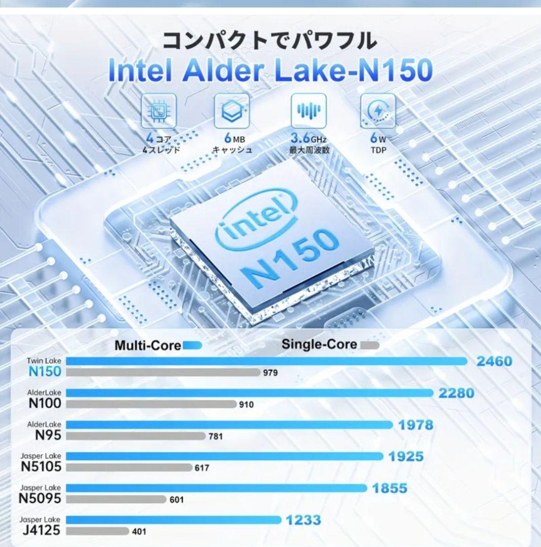 新品 NiPoGi ミニPC E2 N150 8G 256GB