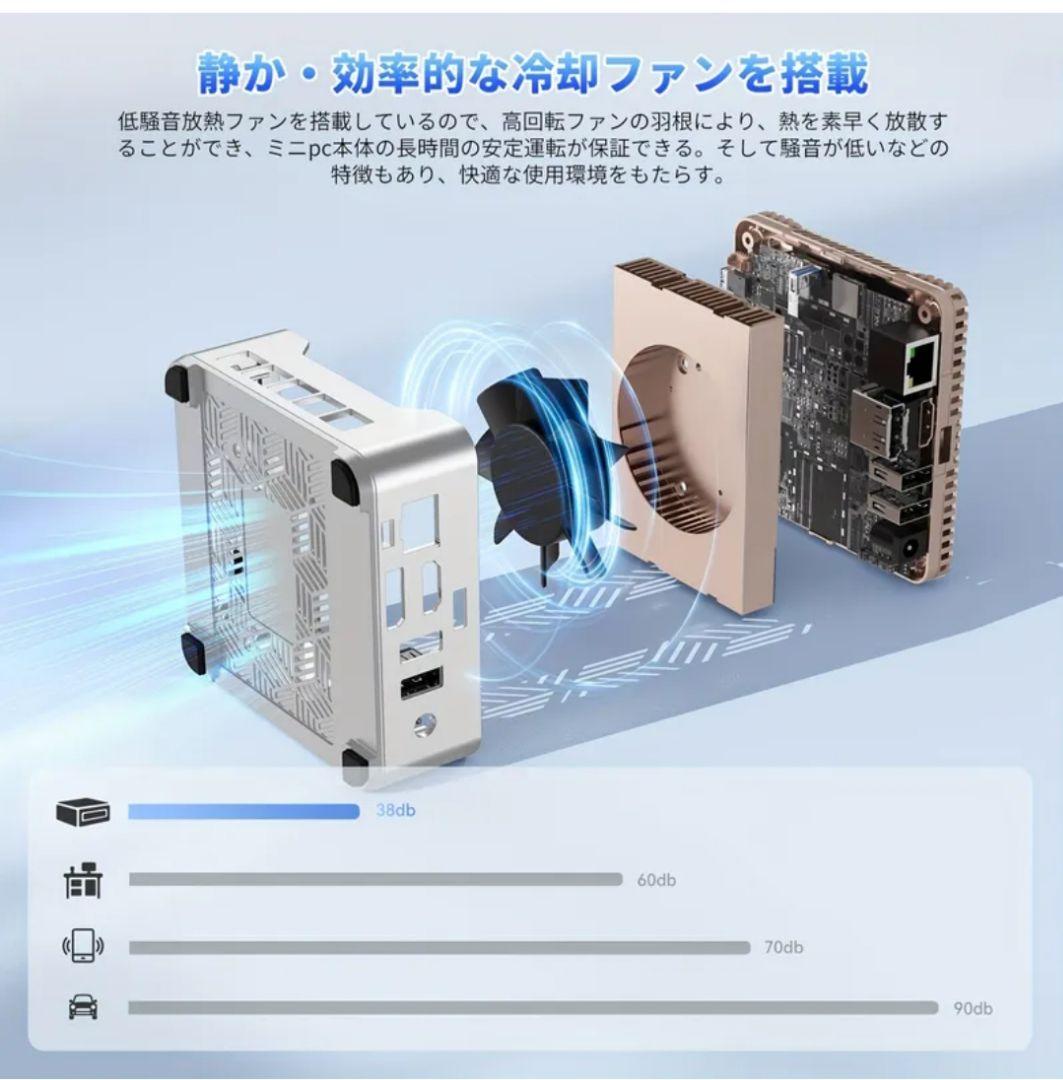 新品 NiPoGi ミニPC E2 N150 8G 256GB