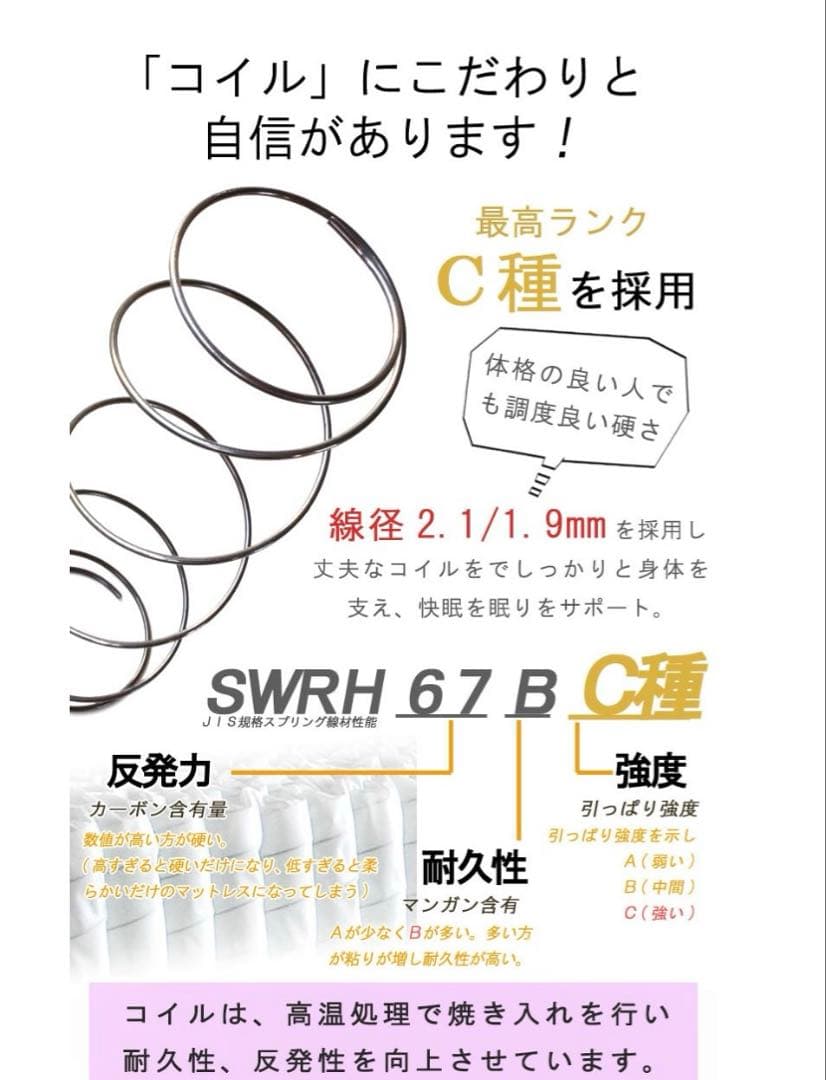 ベットマットレス 折りたたみ ダブル　切り離し可能