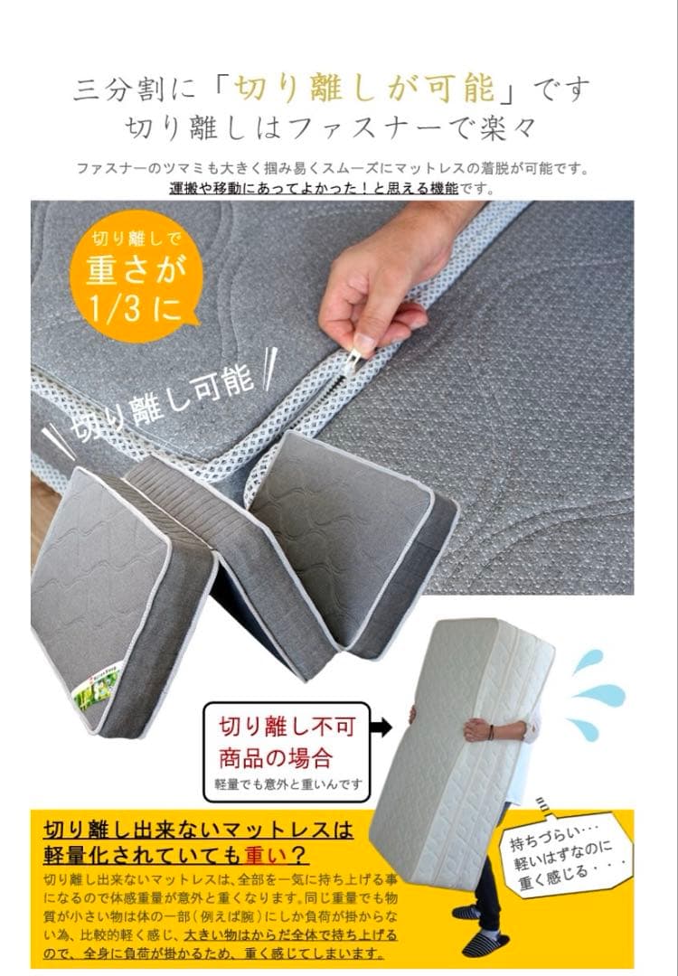 ベットマットレス 折りたたみ ダブル　切り離し可能