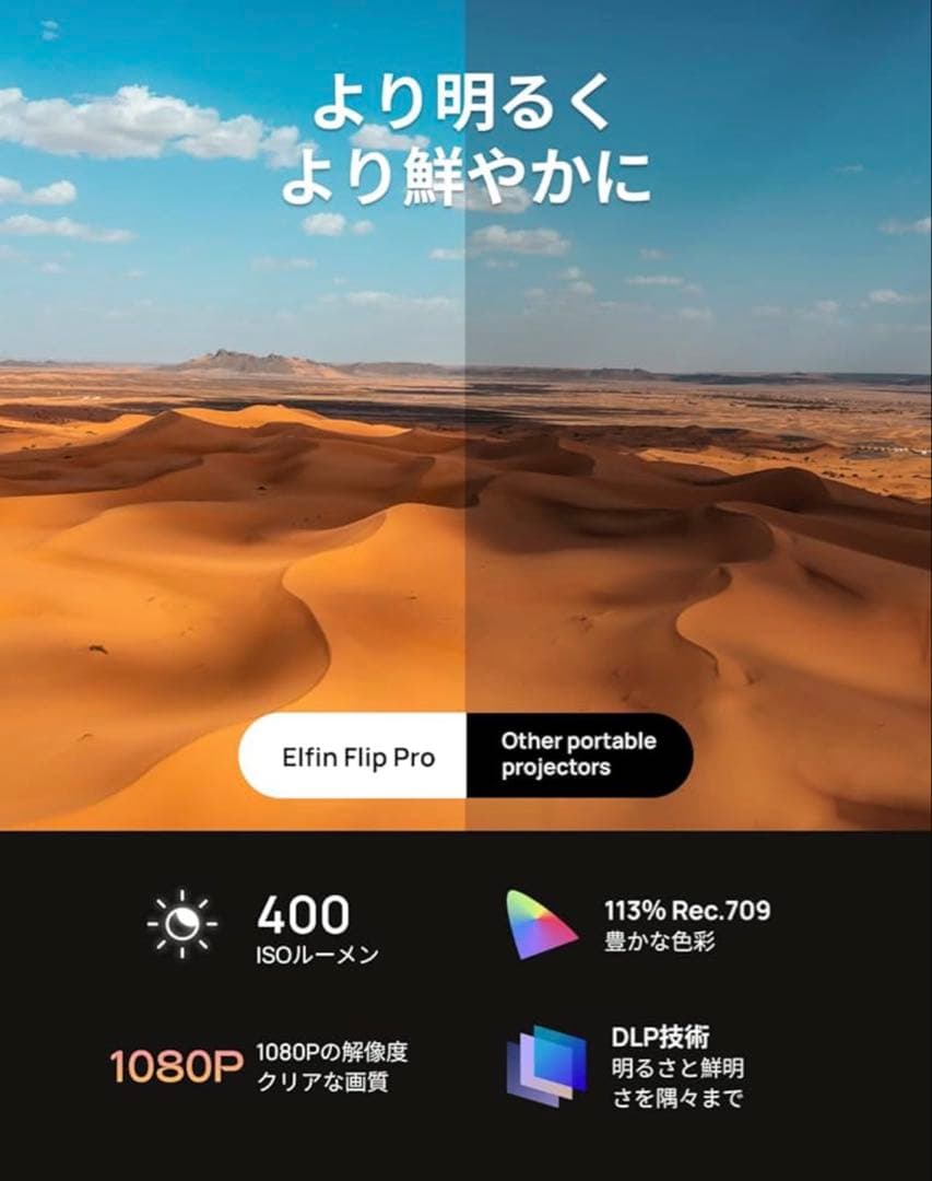 【新品】XGIMI Elfin Flip Pro プロジェクター