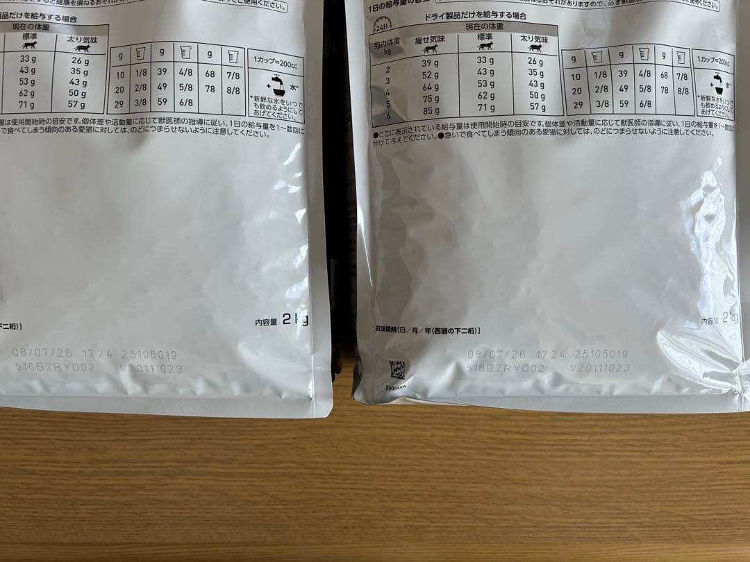  CANIN 消化器サポート 可溶性繊維　2kg×2袋セット