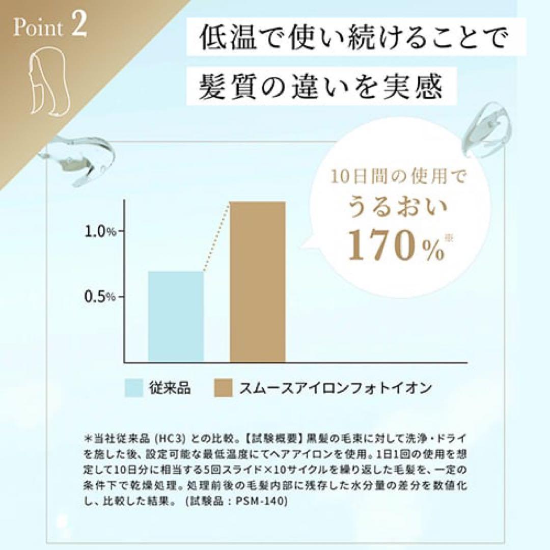 スムースアイロンフォトイオン