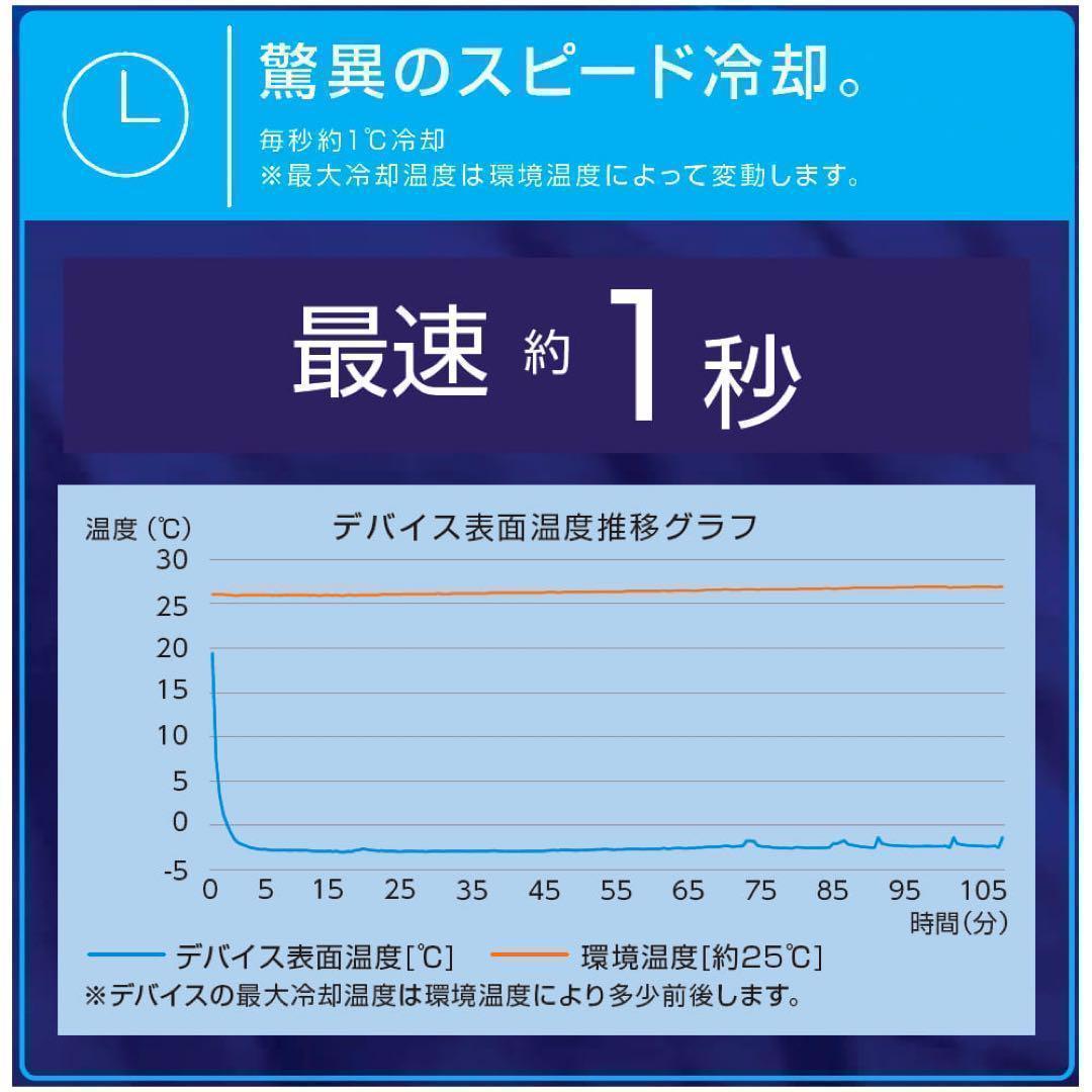 ワークマンウィンドコアアイス×ヒーターペルチェベストPRO2 799
